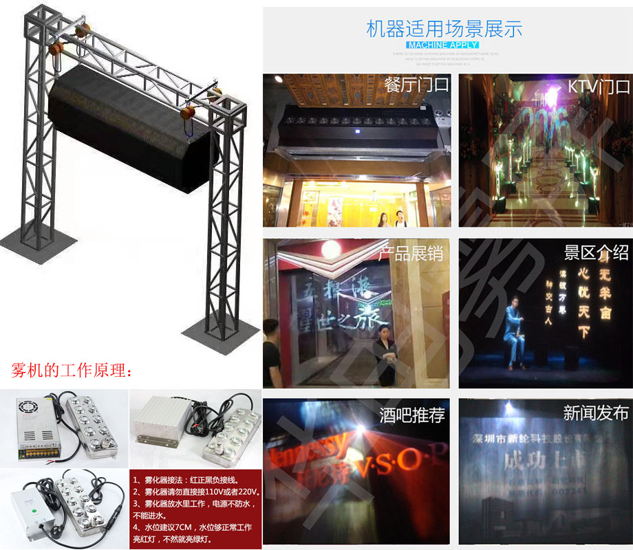 虛實(shí)結(jié)合、裸眼3D吊掛式水霧屏、多介質(zhì)霧簾投影簡(jiǎn)介效果圖
