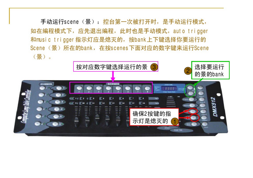 新手如何控制192控臺(tái)？效果圖