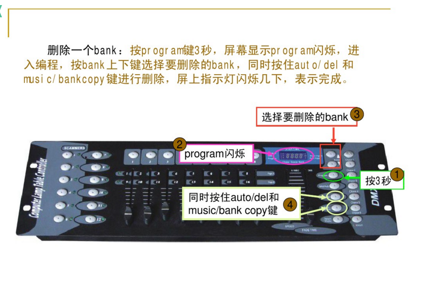 新手如何控制192控臺(tái)？效果圖