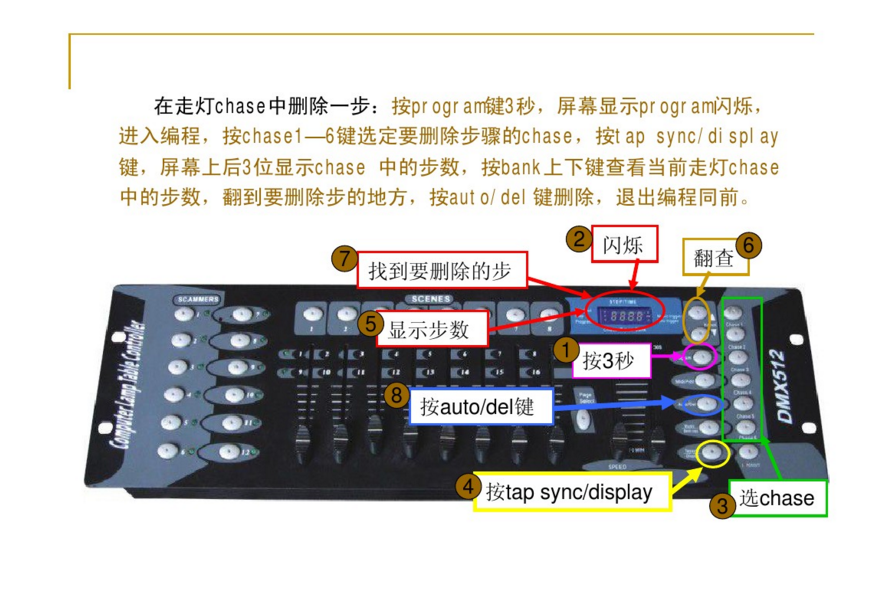新手如何控制192控臺(tái)？效果圖