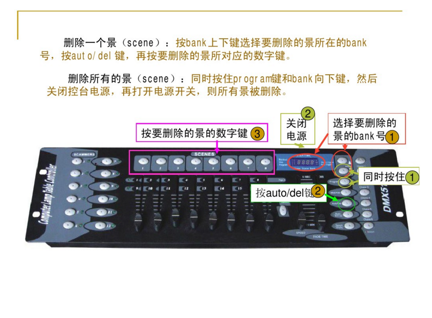 新手如何控制192控臺(tái)？效果圖