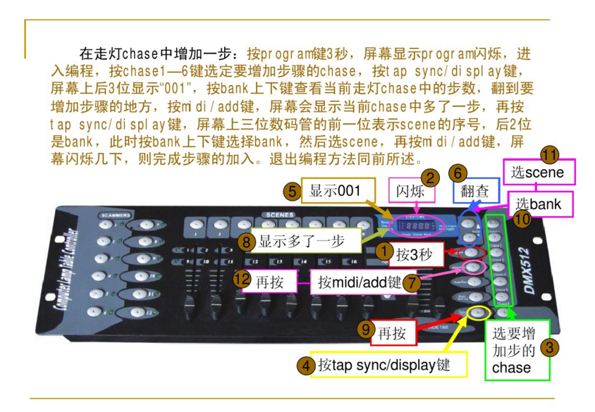 新手如何控制192控臺(tái)？效果圖