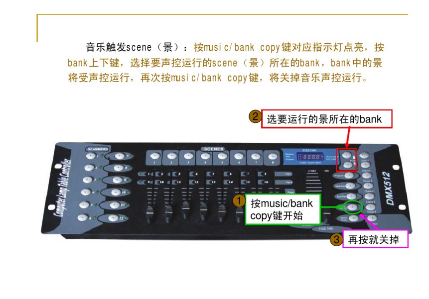 新手如何控制192控臺(tái)？效果圖