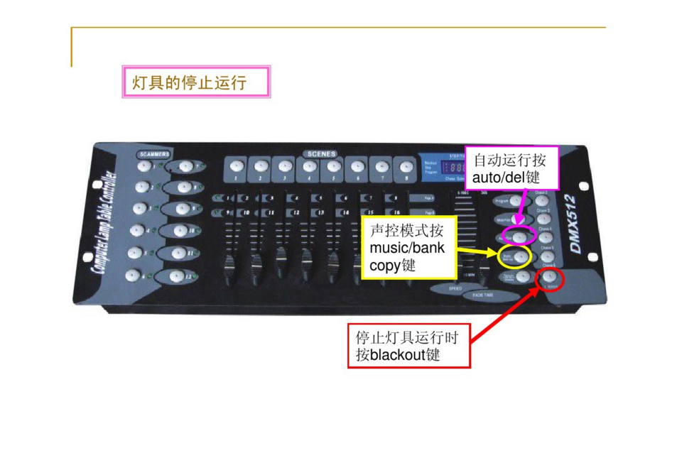 新手如何控制192控臺(tái)？效果圖